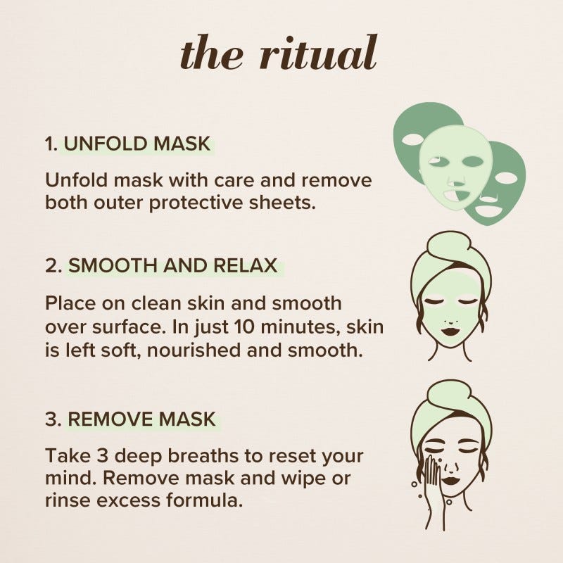 Detoxifying Biocellulose Gel Mask with Charcoal & Green Tea - US 8692