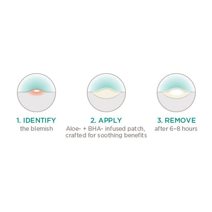 Clear & Balanced Herbal Blemish Patches - US 4738